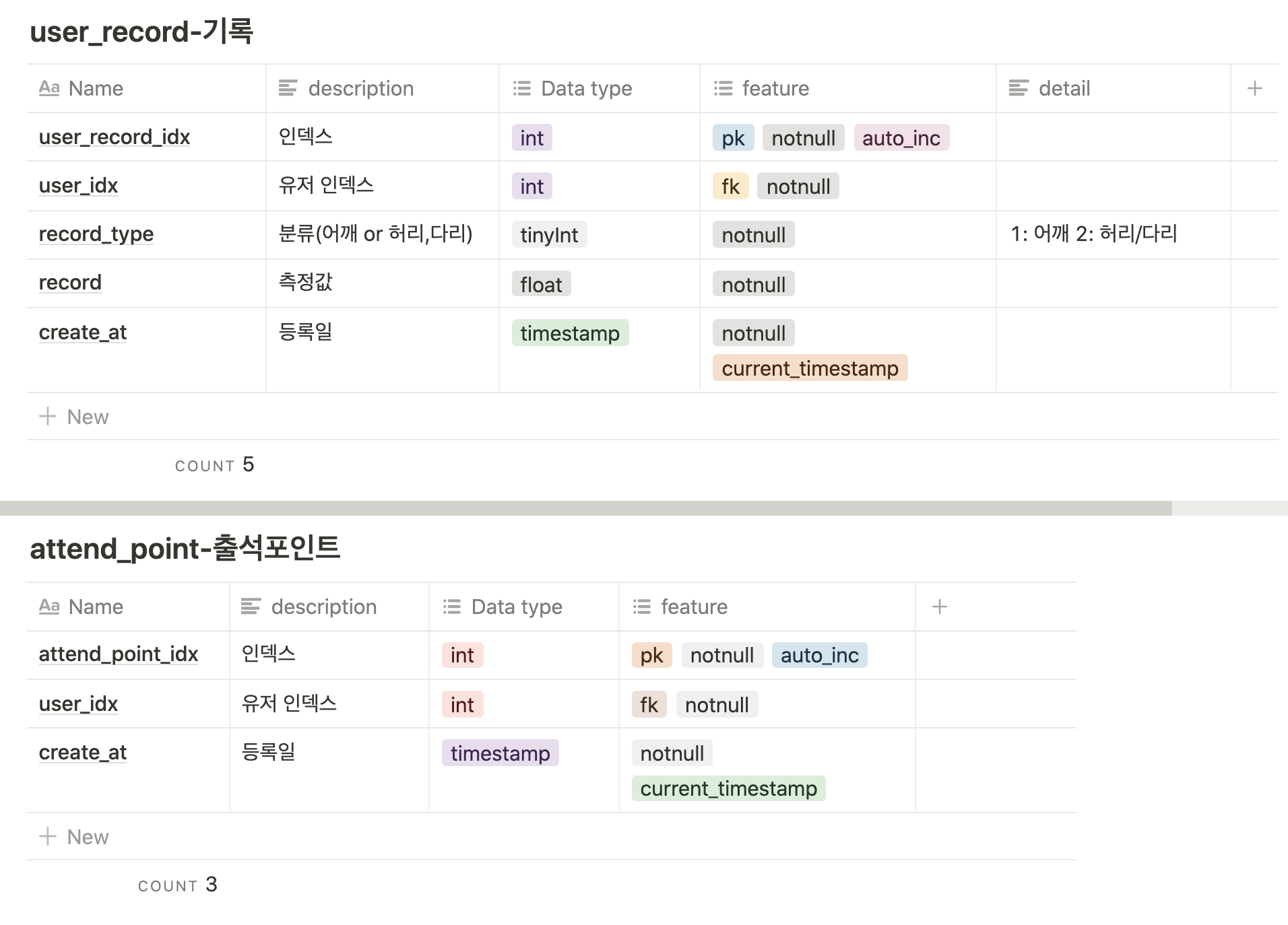 기존 테이블